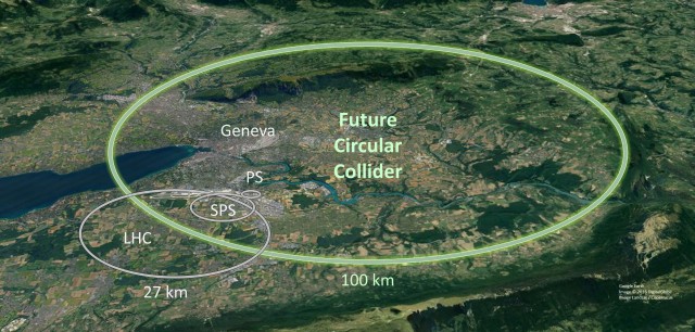 Future Circular Collider (FCC)
